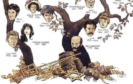 Les matres de l'orge